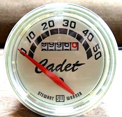 Mechanical bicycle speedometers