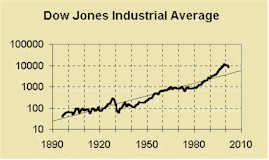 djia.jpg