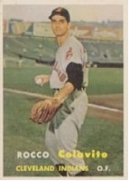 Rocky Colavito